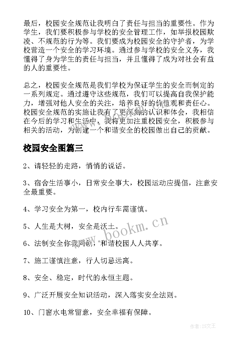 校园安全图 校园安全风险心得体会(大全5篇)