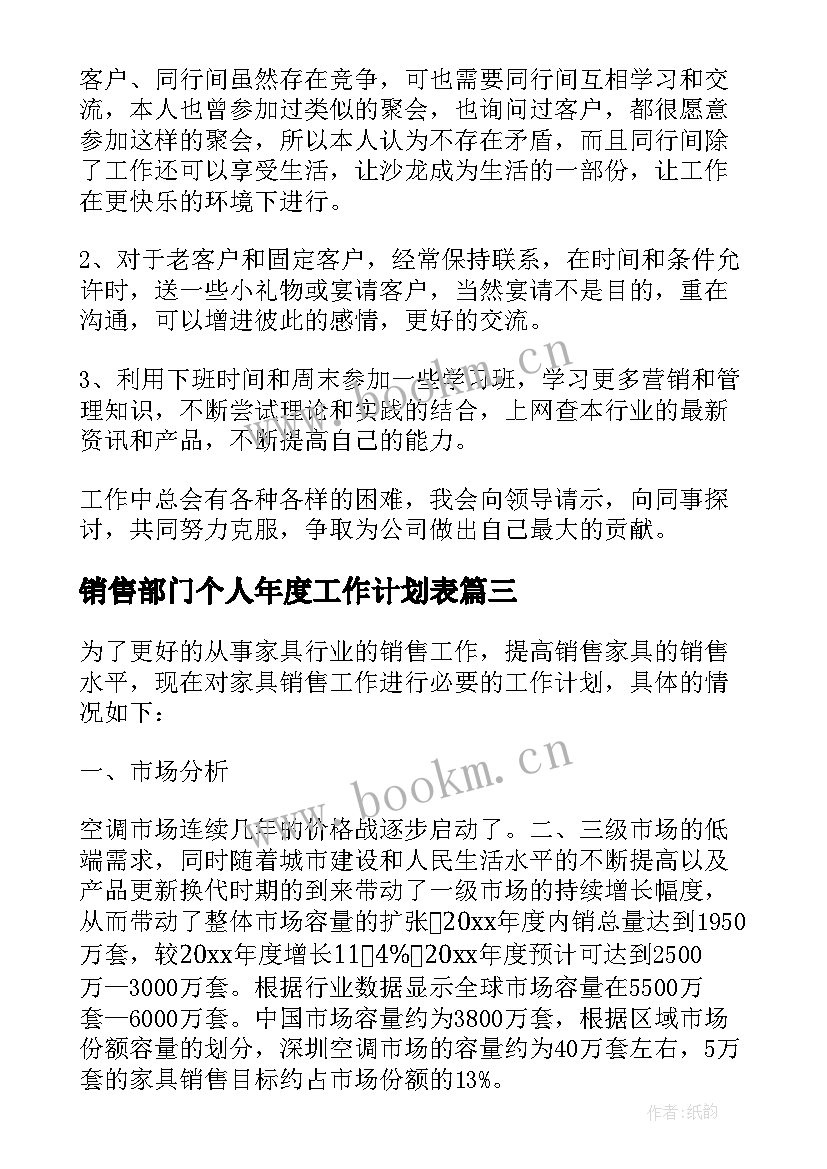 销售部门个人年度工作计划表 销售部门年度工作计划(实用7篇)