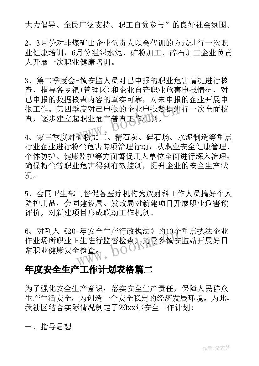 2023年年度安全生产工作计划表格 安全生产度工作计划(通用9篇)