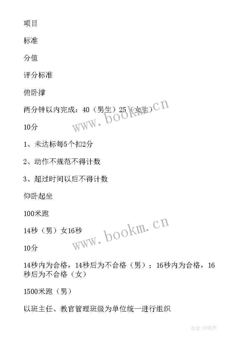 最新员工绩效薪酬管理方案(优秀8篇)