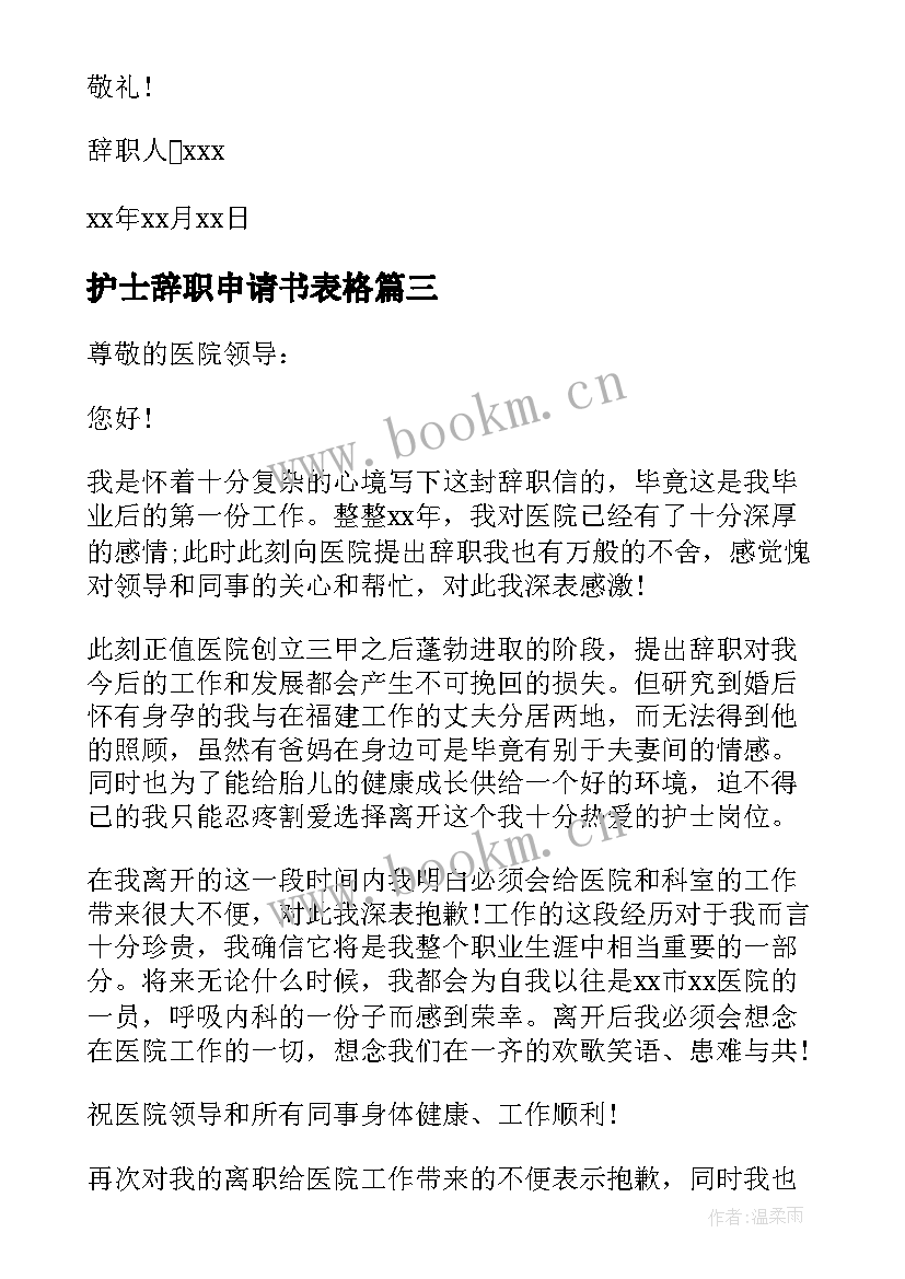 护士辞职申请书表格 护士辞职申请书(实用7篇)