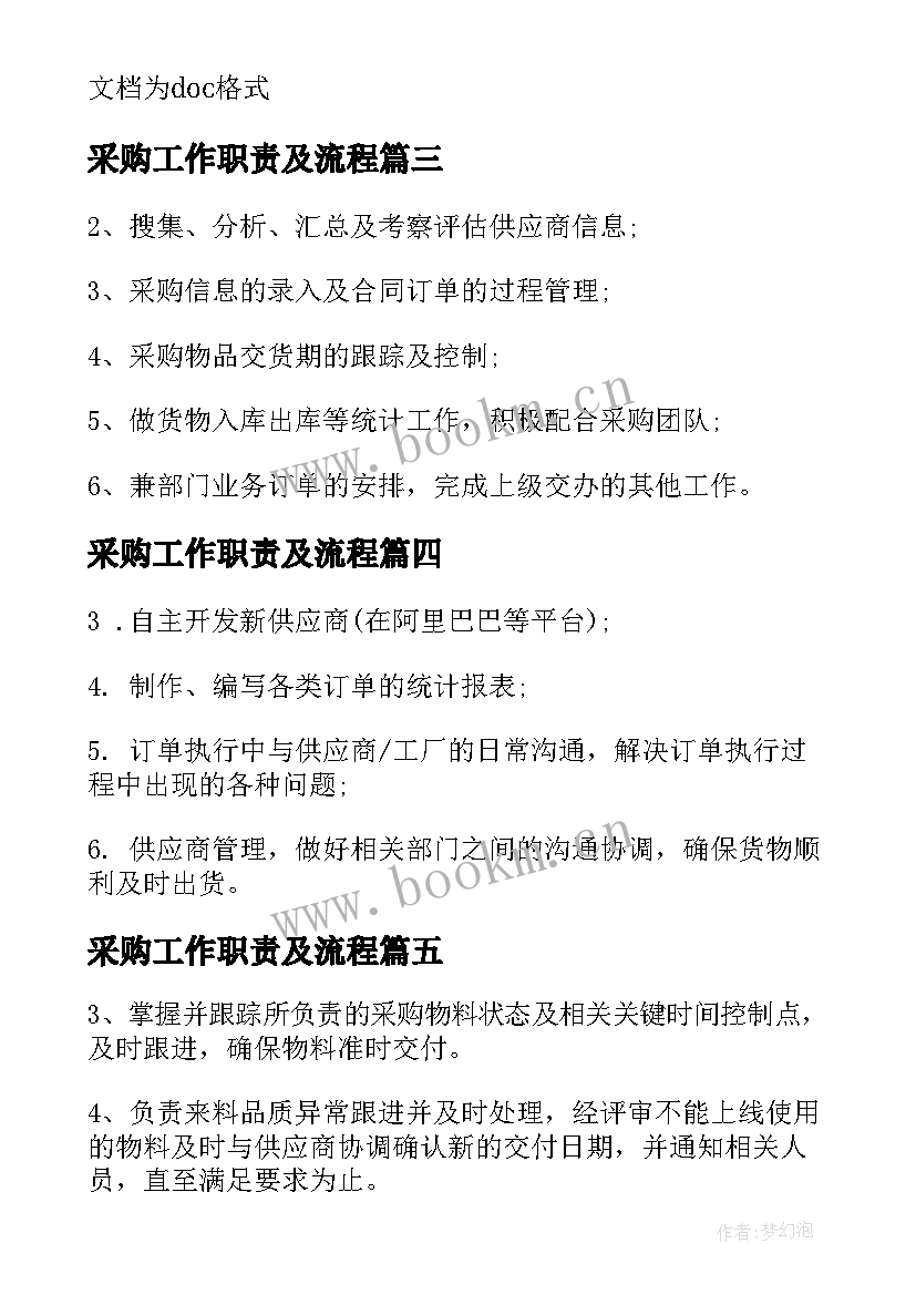 2023年采购工作职责及流程 采购内勤工作职责具体内容(实用5篇)