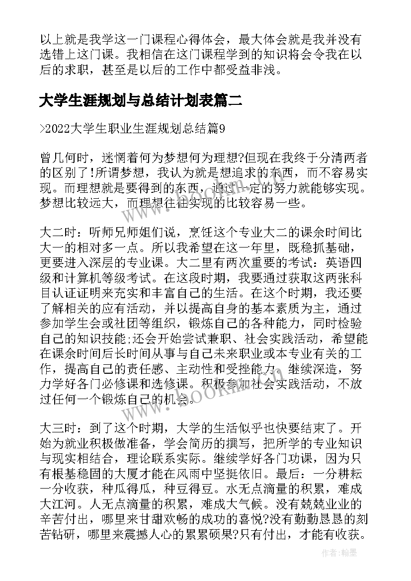 最新大学生涯规划与总结计划表(实用5篇)