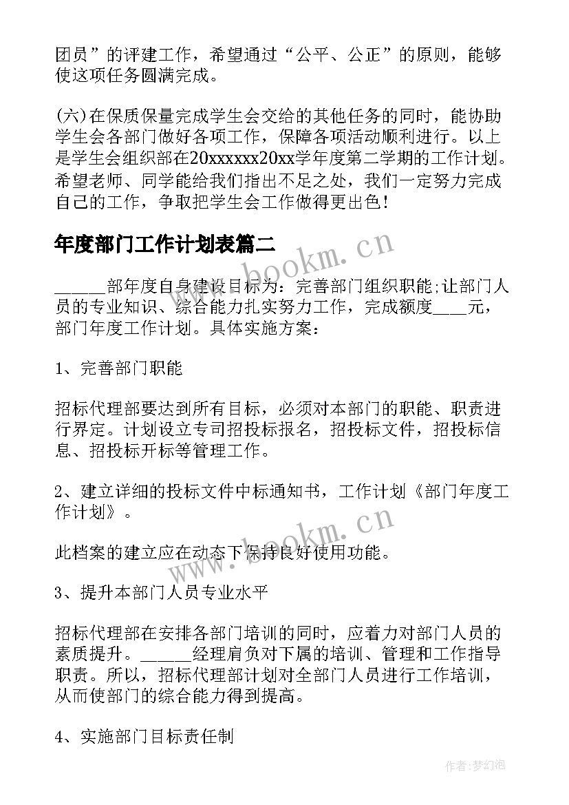 2023年年度部门工作计划表(通用10篇)