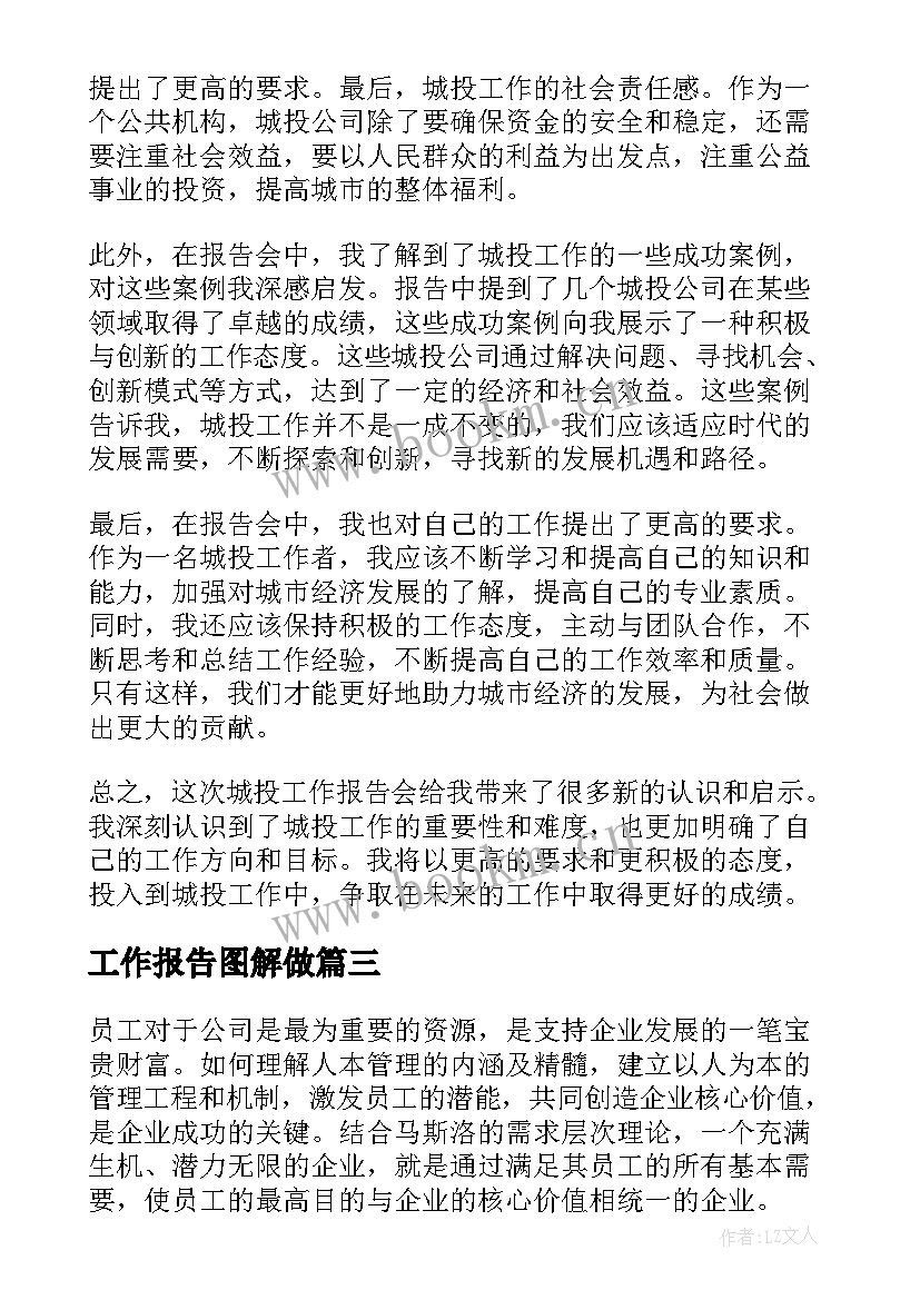 工作报告图解做(汇总10篇)