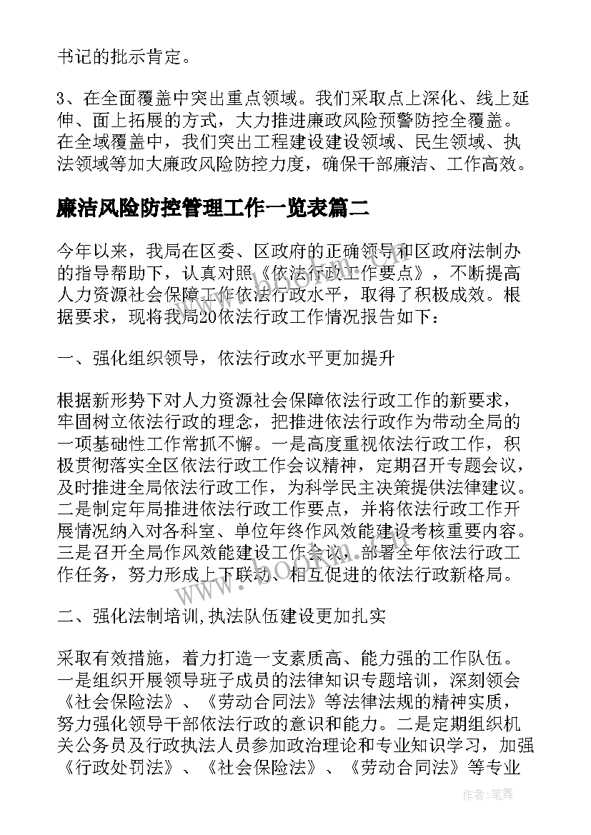 2023年廉洁风险防控管理工作一览表 人社局廉政风险防控管理工作报告(实用5篇)