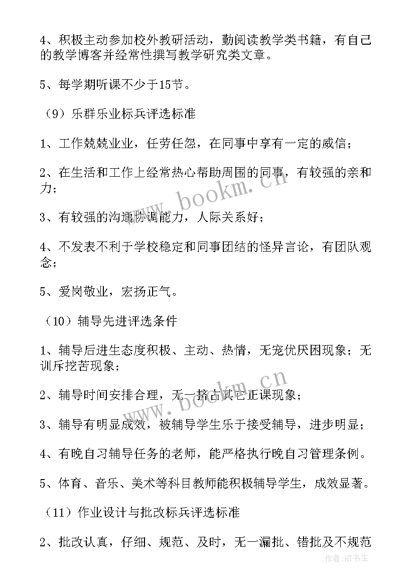 评优评先方案里体现信息技术 学校教师评优评先方案(优质5篇)