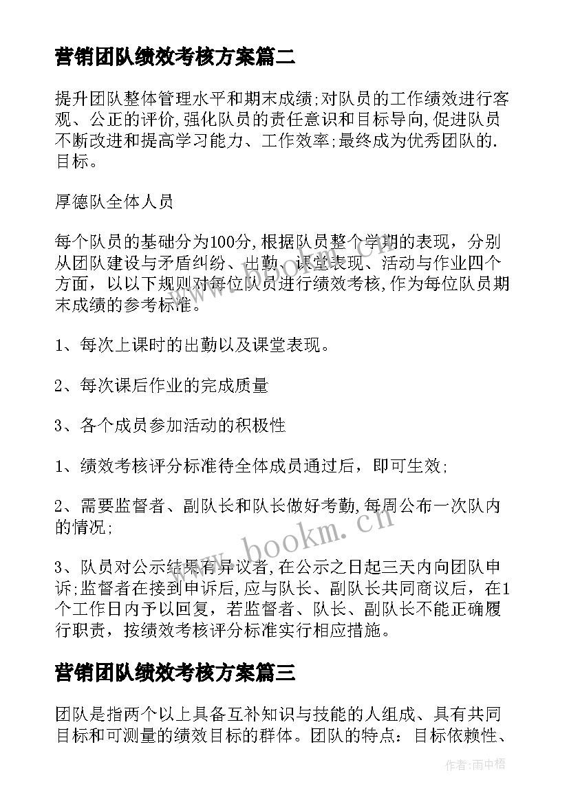 营销团队绩效考核方案 客服团队绩效考核方案(精选5篇)