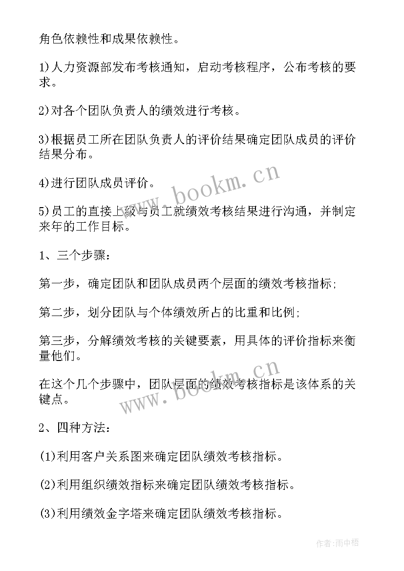 营销团队绩效考核方案 客服团队绩效考核方案(精选5篇)