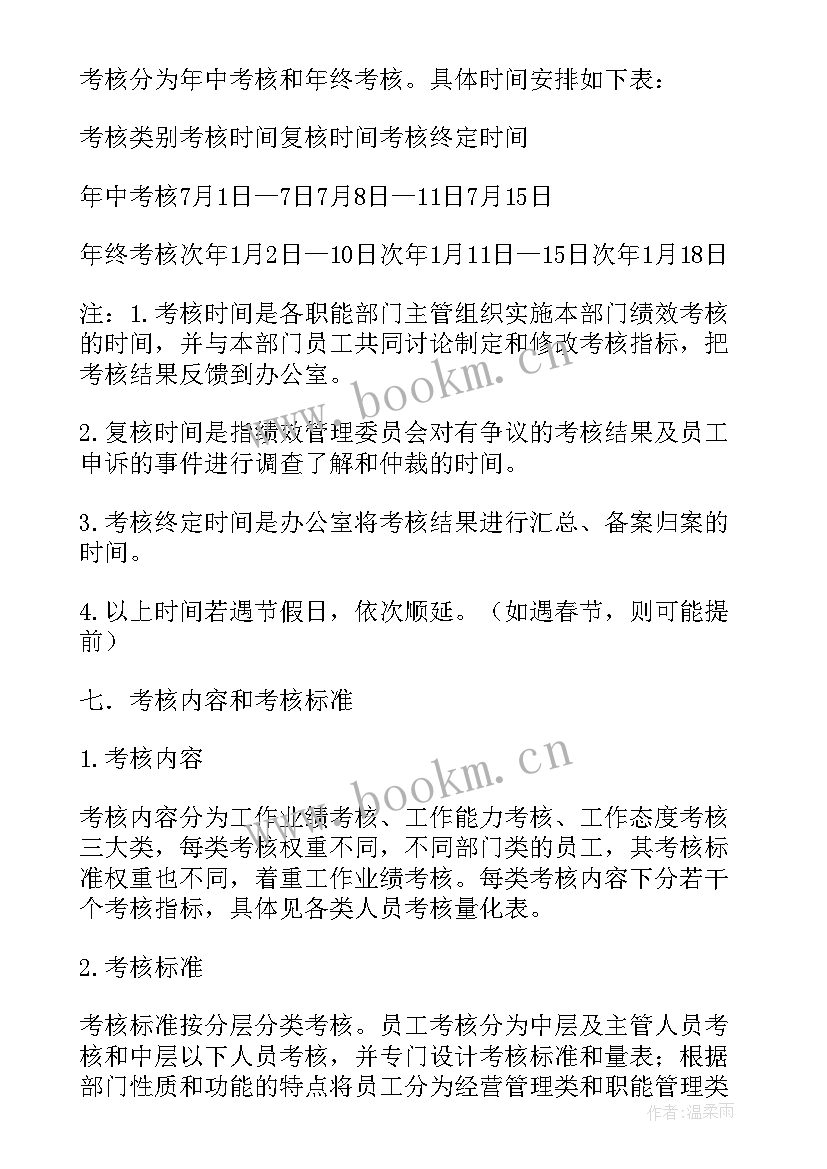 员工绩效考核实施方案(大全8篇)