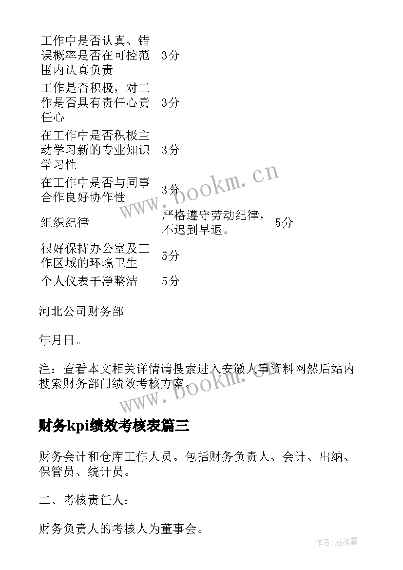 最新财务kpi绩效考核表 财务部绩效考核方案(精选5篇)