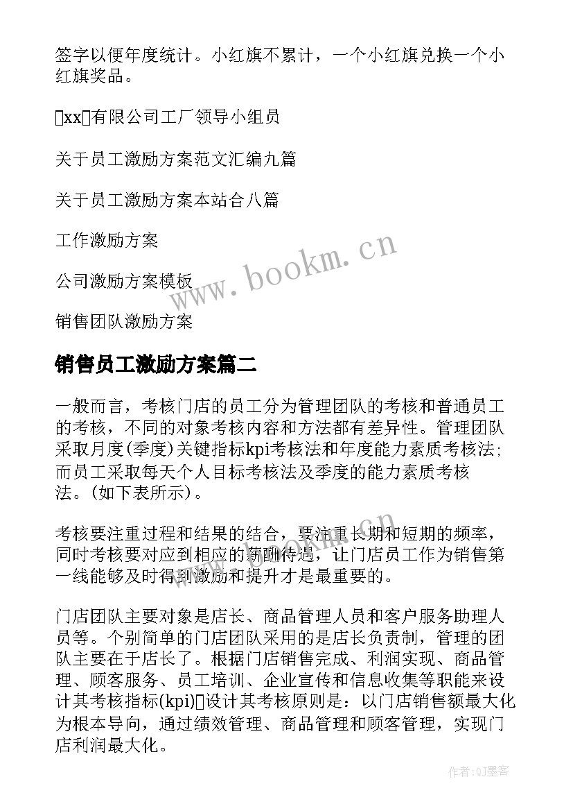 2023年销售员工激励方案 员工激励方案(实用10篇)