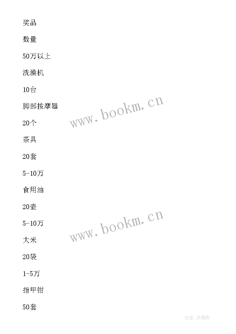 最新邮储银行七夕活动方案(通用5篇)