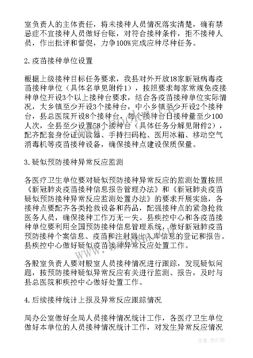 最新新冠疫苗预防接种方案(汇总5篇)