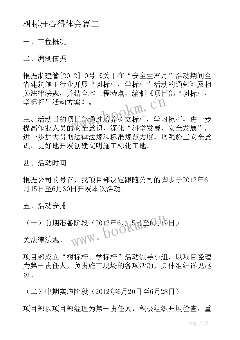 最新树标杆心得体会 门店标杆店长激励方案(精选5篇)