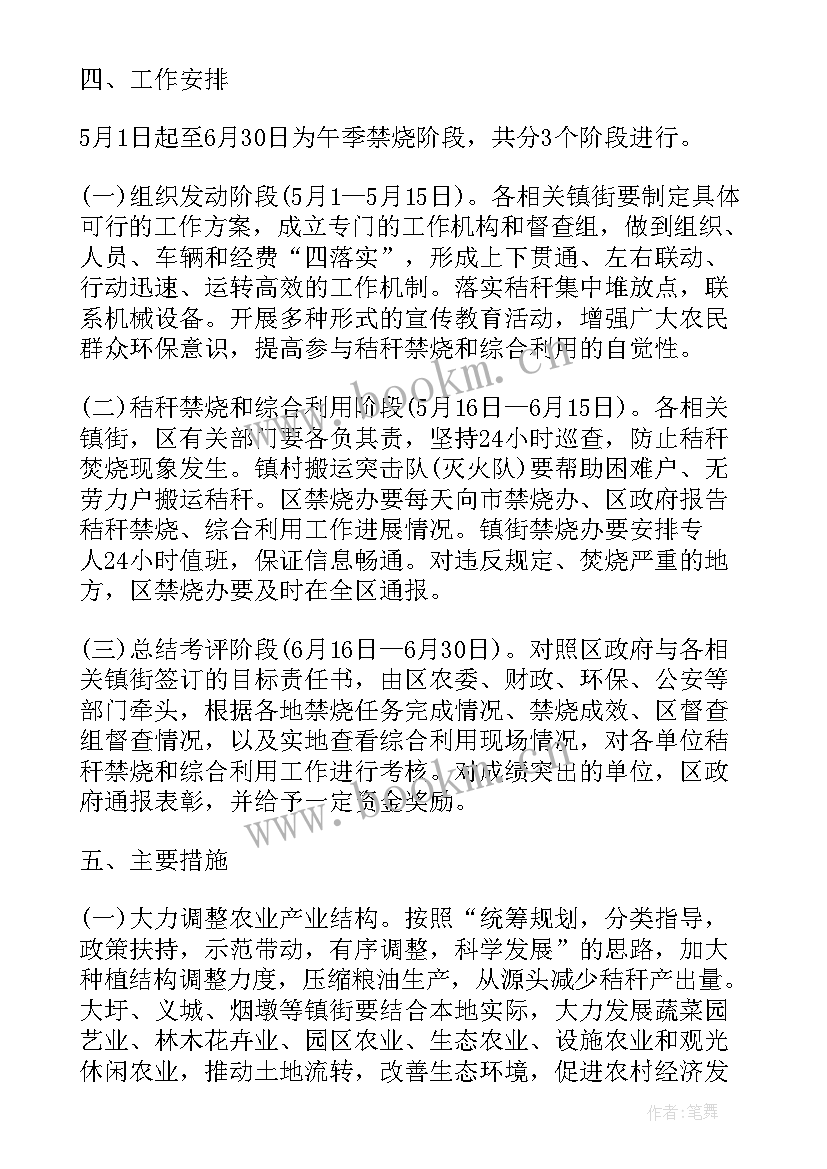 最新禁烧秸秆活动方案(精选9篇)