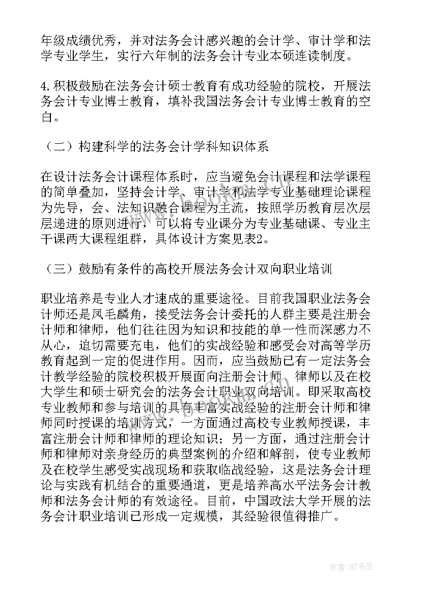 人才培养战略在国际贸易竞争中有意义 人才培养方案(大全10篇)