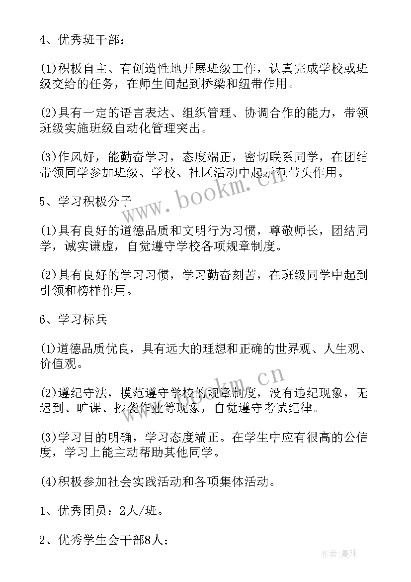 年度评优方案(精选7篇)