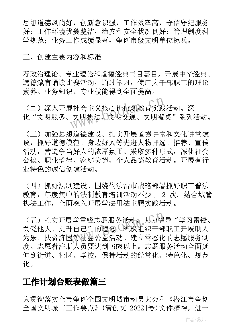 工作计划台账表做 小区工作计划台账(实用5篇)