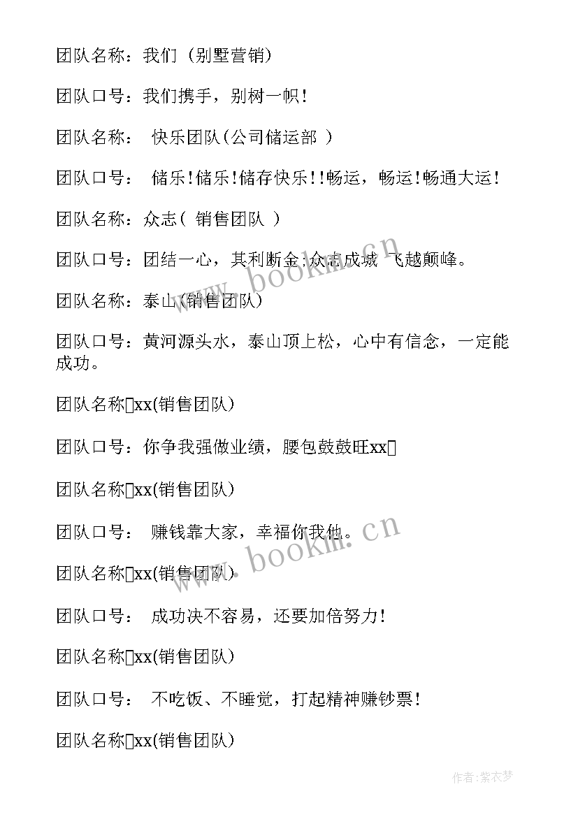 2023年团队建设和人才培养能力 经典团队口号名称(模板7篇)