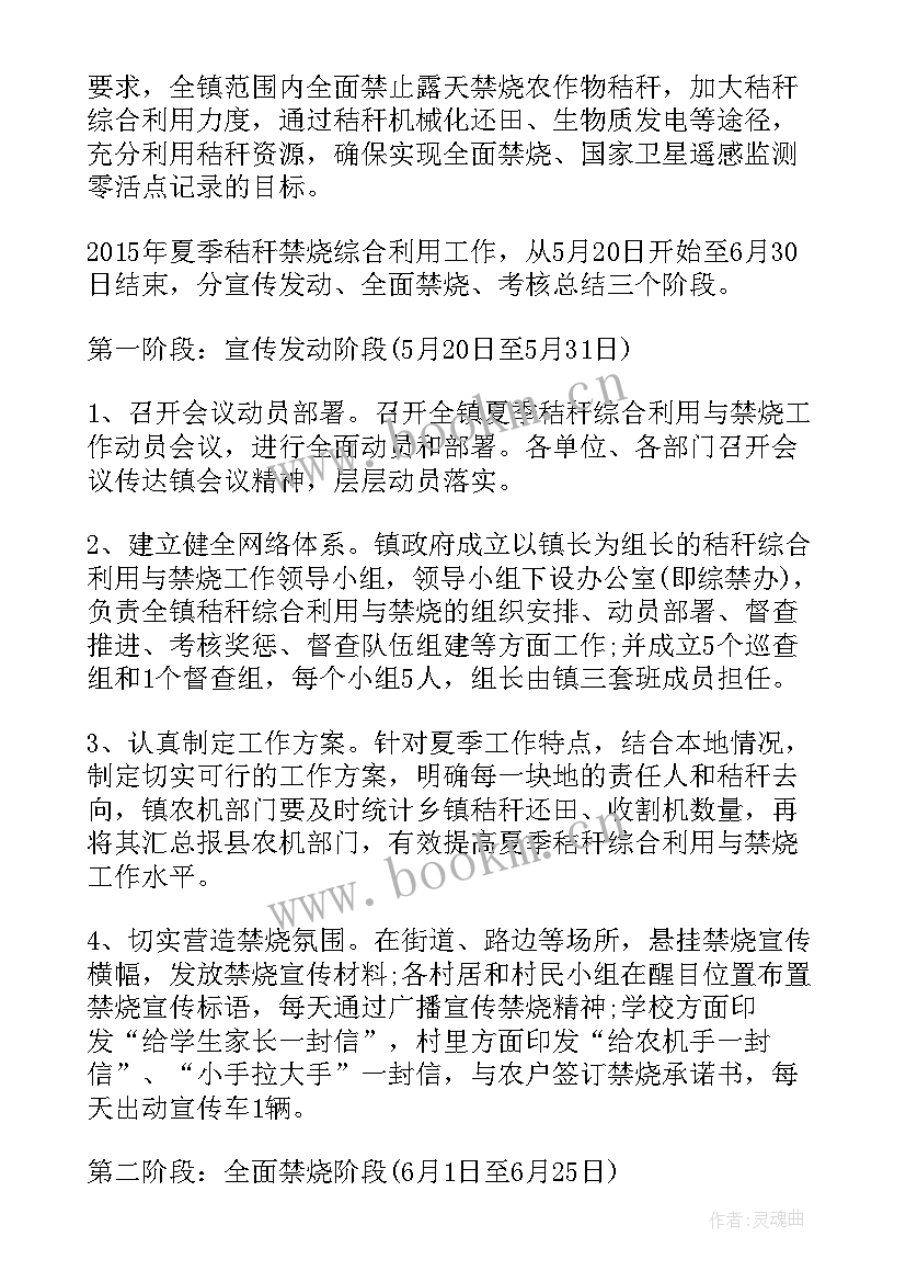 2023年秸秆禁烧方案 秸秆禁烧工作方案(优质6篇)