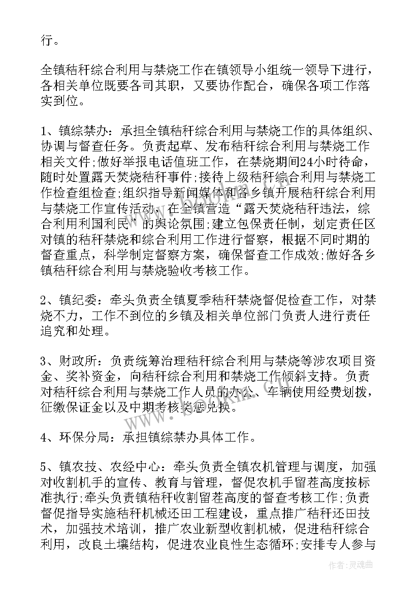 2023年秸秆禁烧方案 秸秆禁烧工作方案(优质6篇)