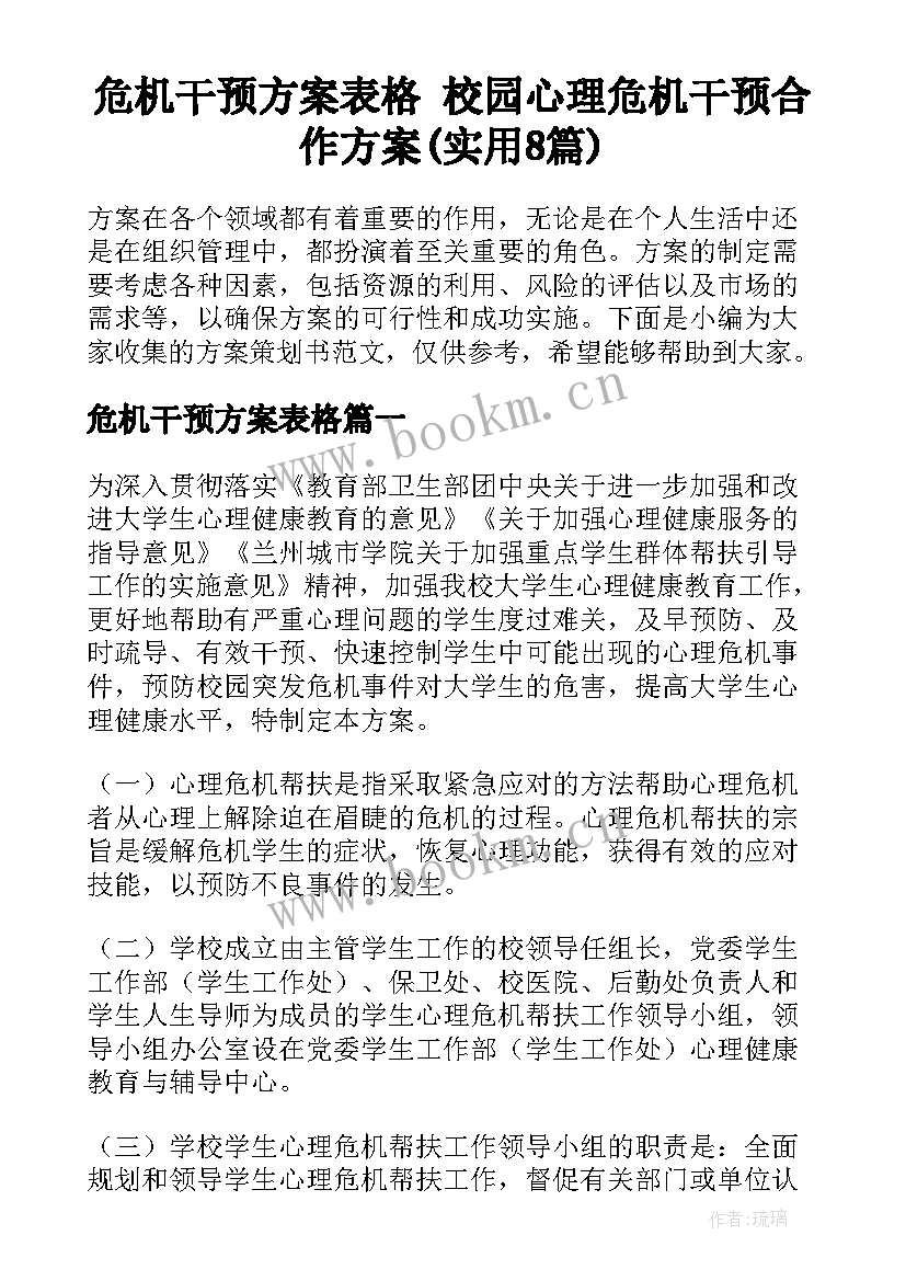 危机干预方案表格 校园心理危机干预合作方案(实用8篇)