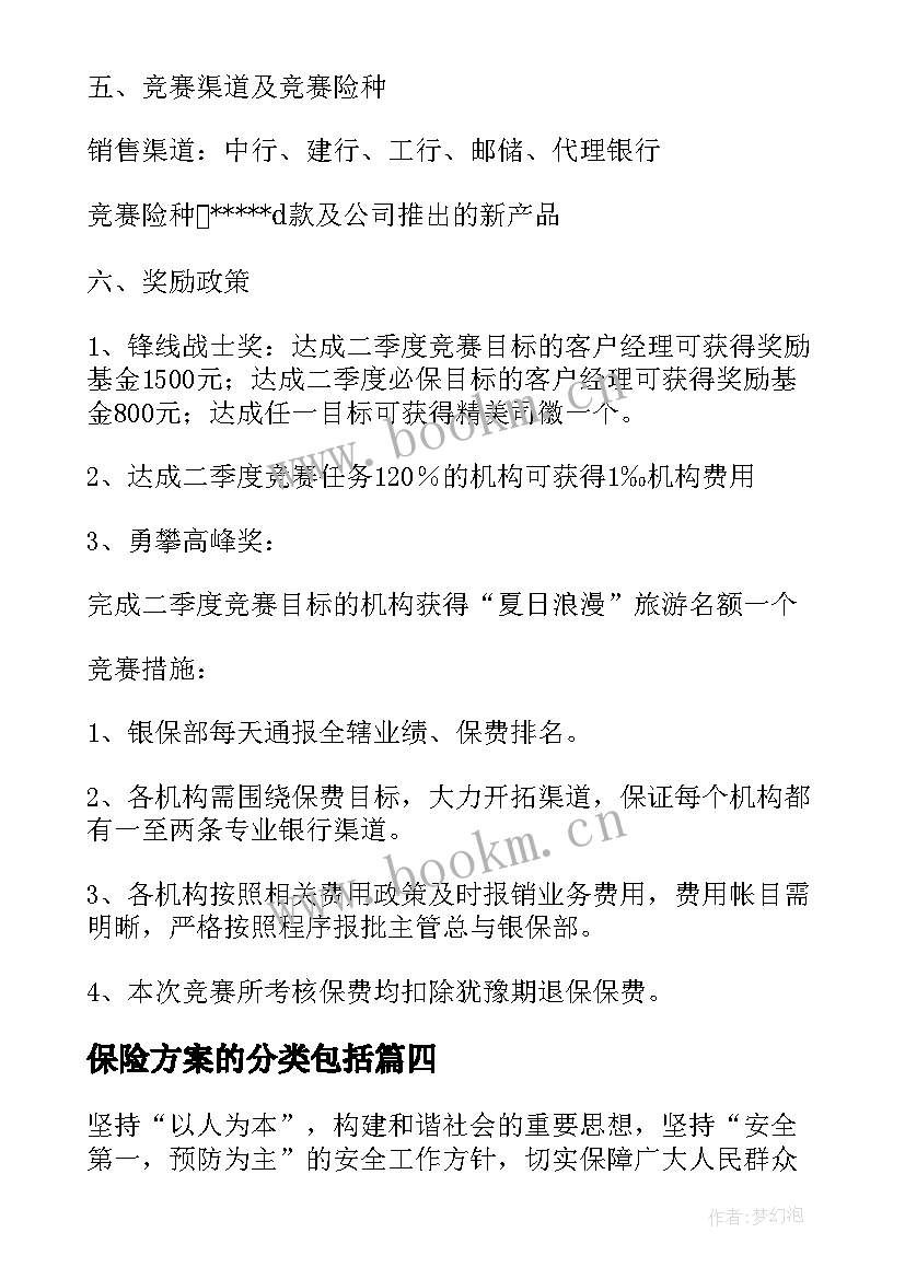 最新保险方案的分类包括(优秀5篇)