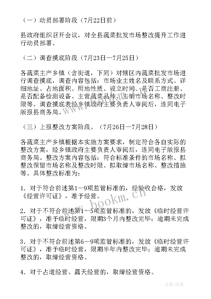 2023年供货量保障方案 供货保障方案(模板5篇)