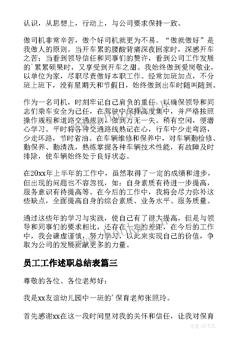 2023年员工工作述职总结表 指导员工作述职报告(优质6篇)