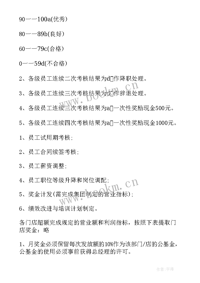 最新餐饮厨房绩效考核方案(优秀5篇)