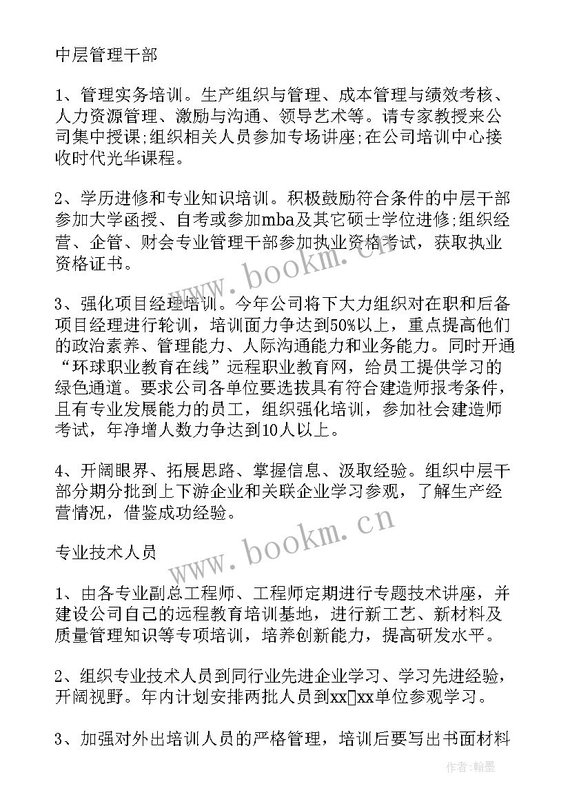 最新企业自主管理的好处 企业管理方案(汇总7篇)