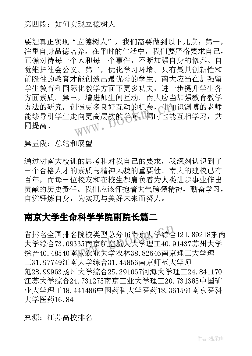 2023年南京大学生命科学学院副院长 给南京大学的回信心得体会(优秀5篇)