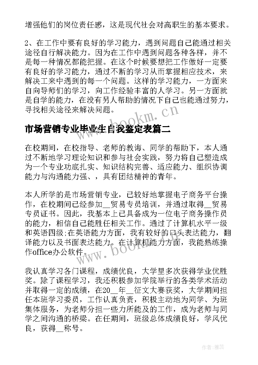 最新市场营销专业毕业生自我鉴定表 市场营销生自我鉴定(大全7篇)