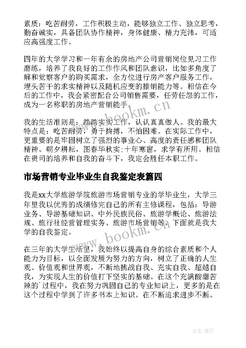 最新市场营销专业毕业生自我鉴定表 市场营销生自我鉴定(大全7篇)