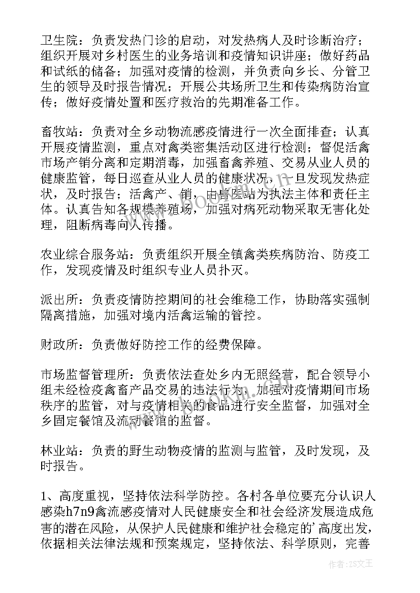 禽流感防控技术要点 人感染hn禽流感疫情防控方案(汇总5篇)