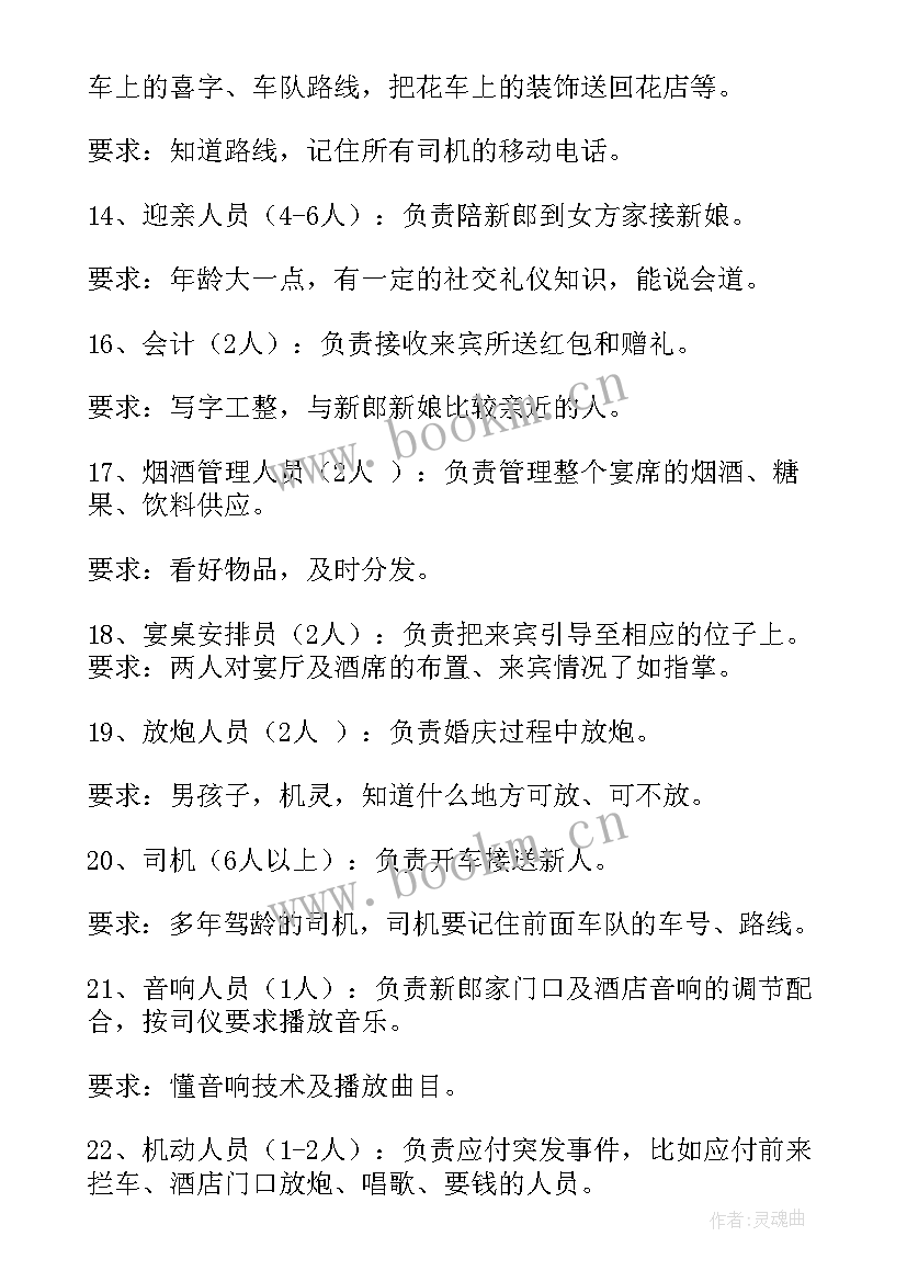 最新婚礼策划方案及流程 婚礼策划方案(实用8篇)