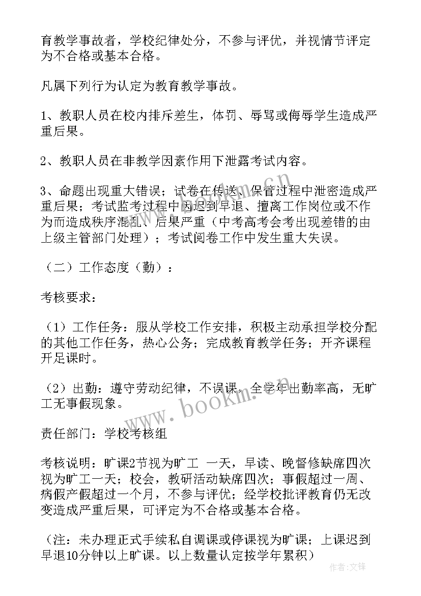 2023年教师晋岗考核方案(精选8篇)