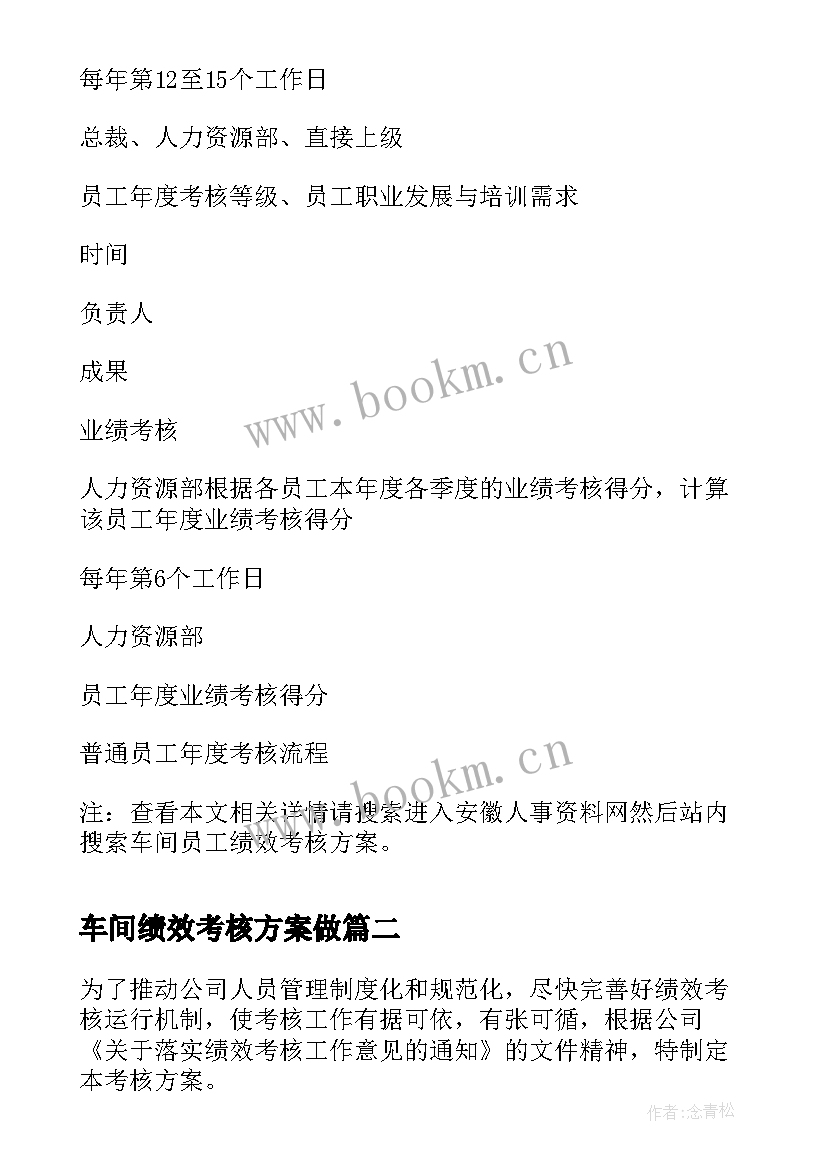 车间绩效考核方案做 车间员工绩效考核方案(通用5篇)