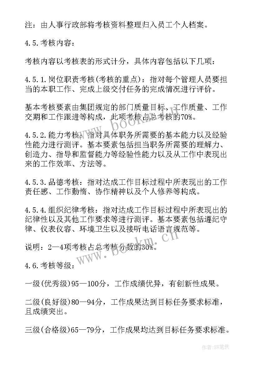 品质部门绩效考核方案(优质5篇)