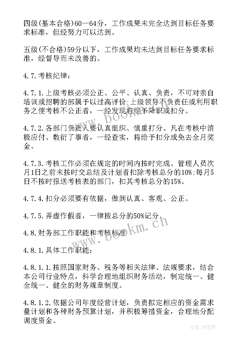 品质部门绩效考核方案(优质5篇)