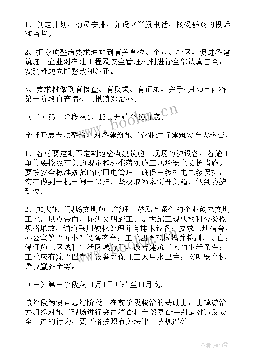 最新建筑专项方案由谁编制(实用5篇)