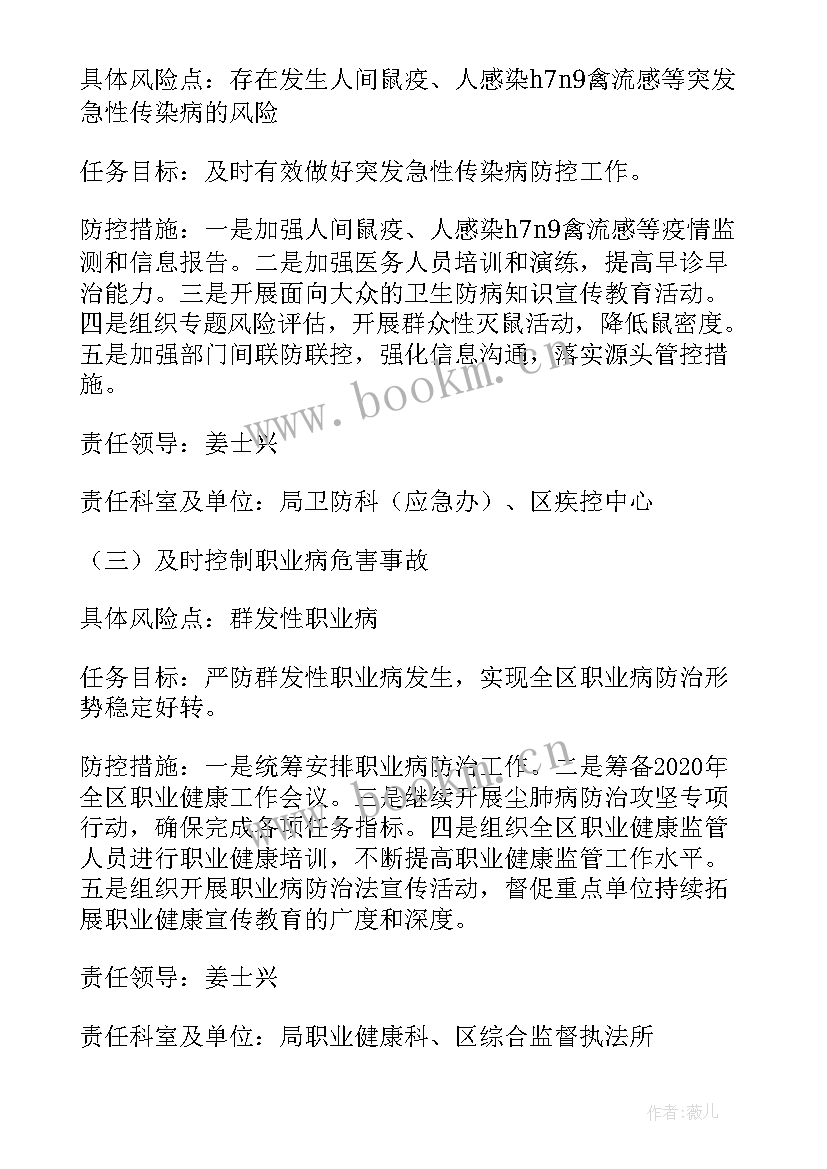 最新项目风险方案包括哪些(优质5篇)