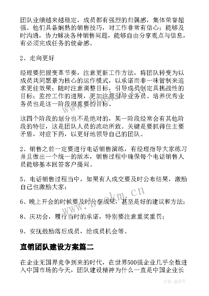 2023年直销团队建设方案 团队建设方案(精选5篇)