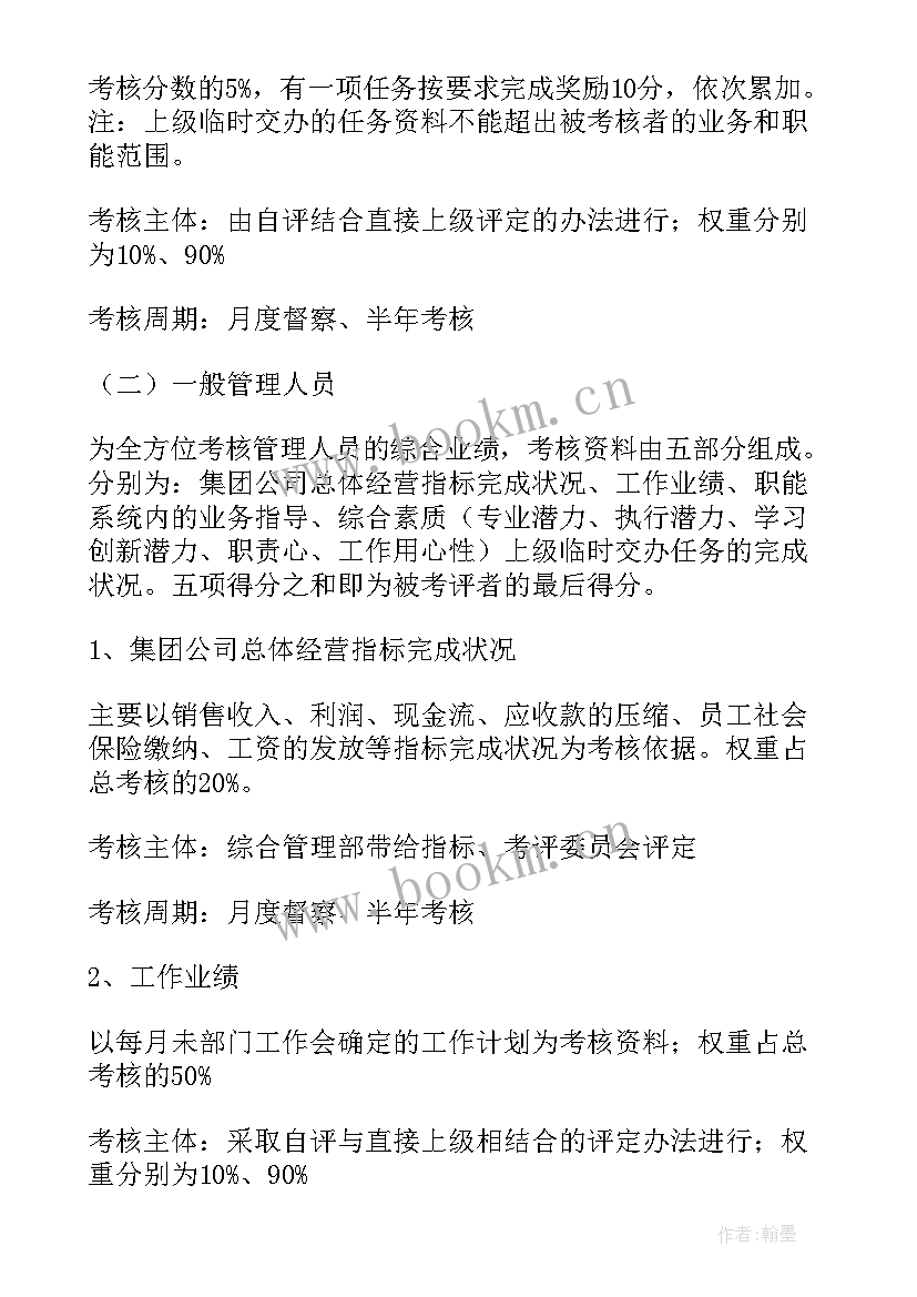 地产公司绩效考核方案(模板10篇)