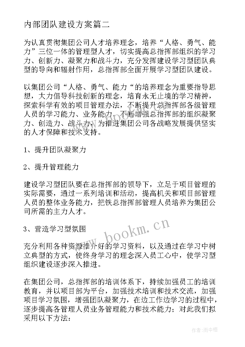 最新内部团队建设方案 团队建设方案(实用6篇)