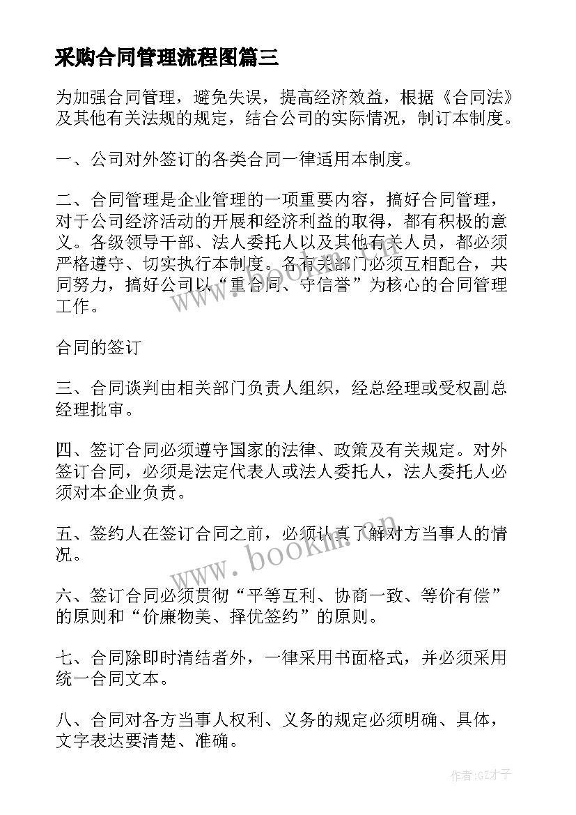 最新采购合同管理流程图 合同管理方案(实用5篇)