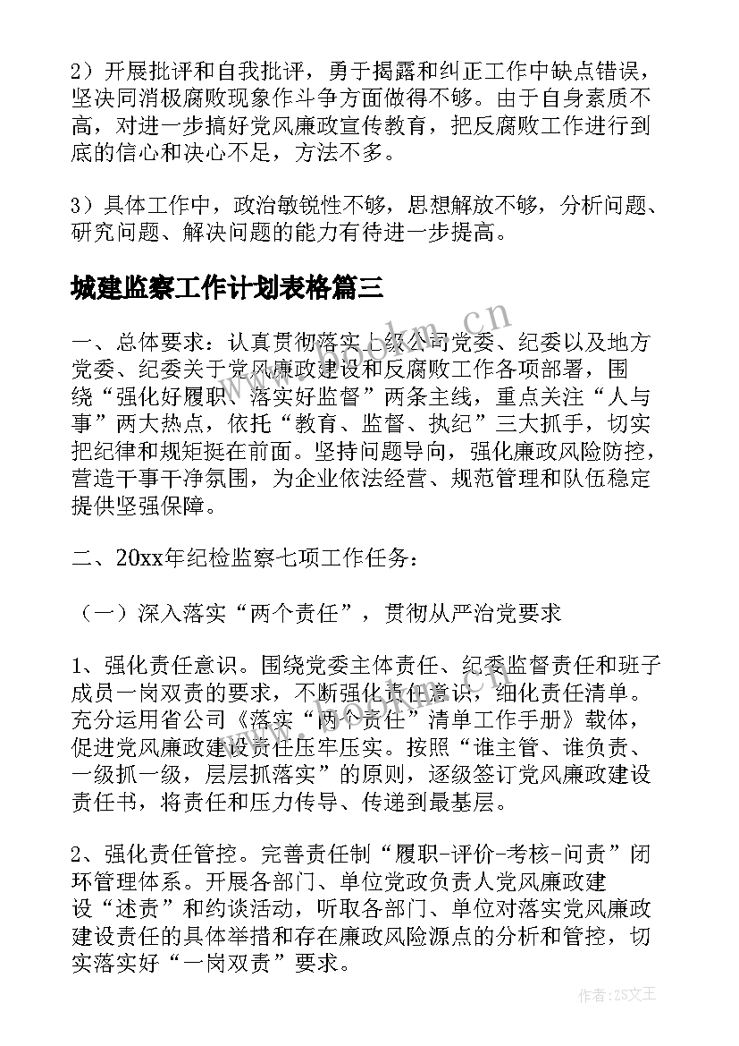 城建监察工作计划表格(汇总5篇)