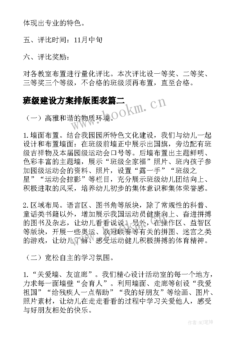 班级建设方案排版图表(通用6篇)