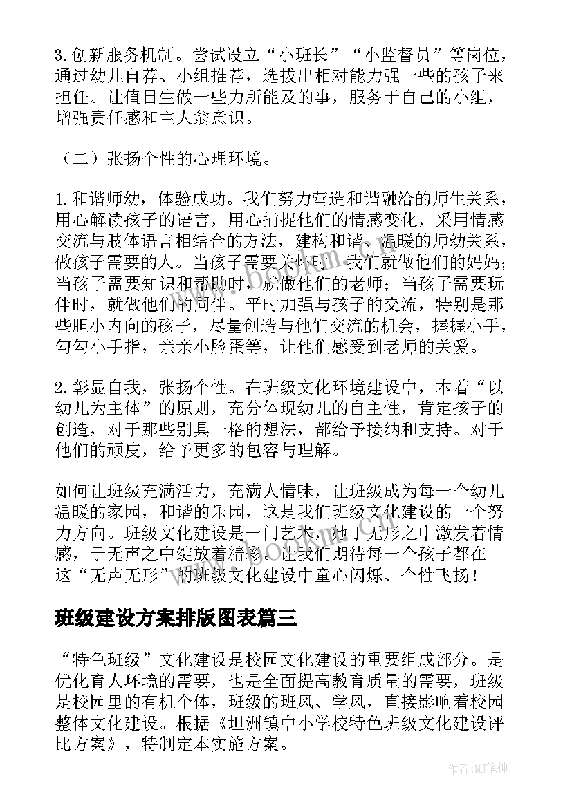 班级建设方案排版图表(通用6篇)